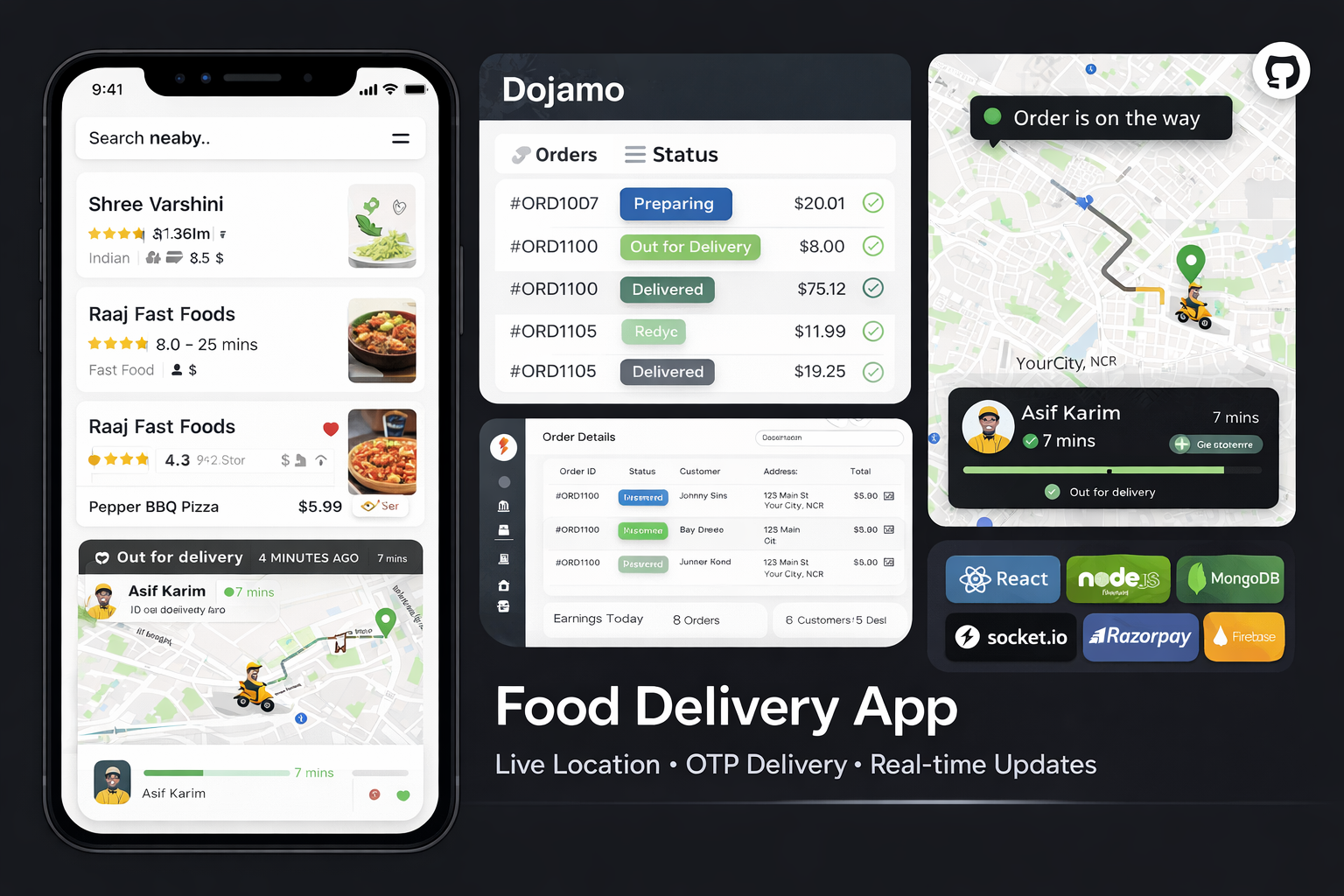 Food-Ordering-System